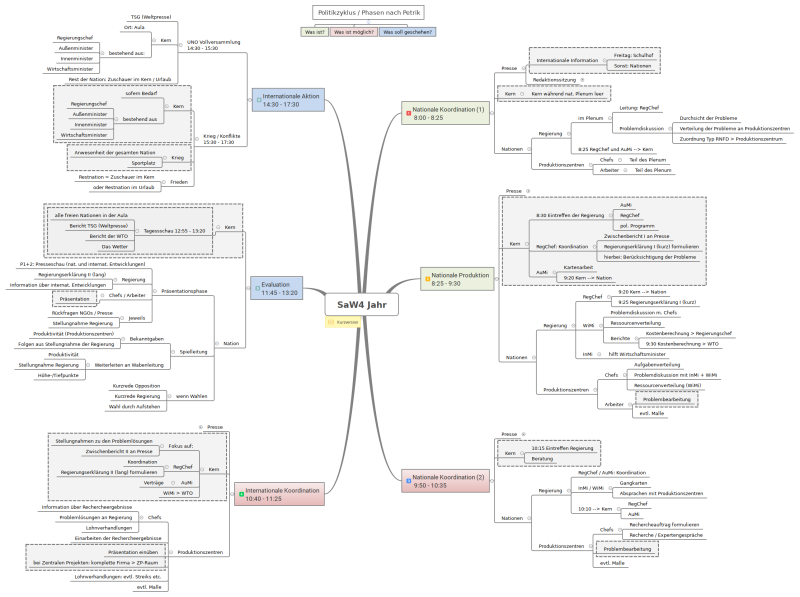 saw-jahr02.png saw-jahr02.png